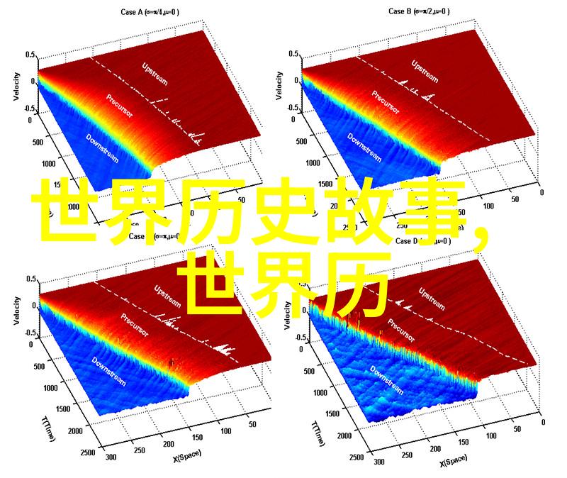 海底两万里德国U艇在大西洋的潜伏生活
