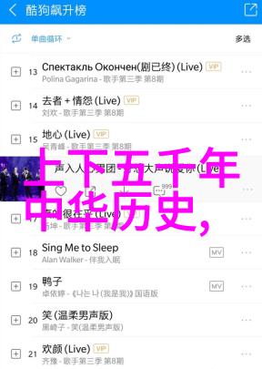 酷狗女歌手排行榜华语女歌手TOP100来看我是歌手第1季免费观看吧
