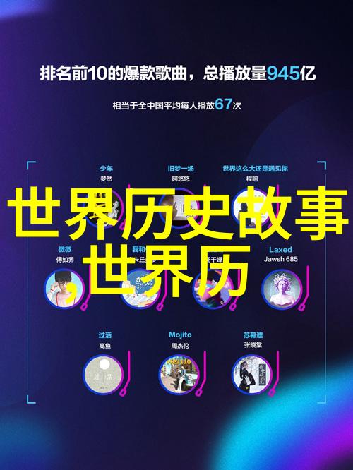 李元膺国学数典论坛的数据驱动探索