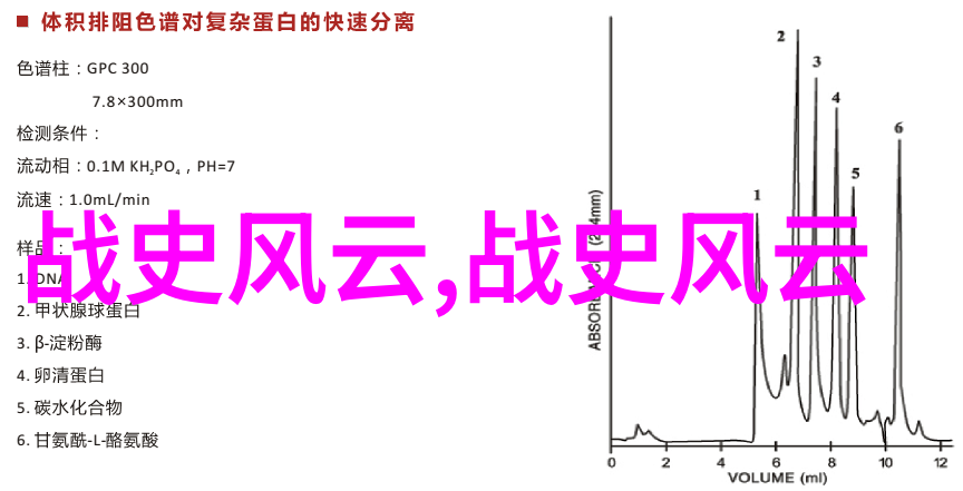 天津市区号变更天津市通信服务区号调整