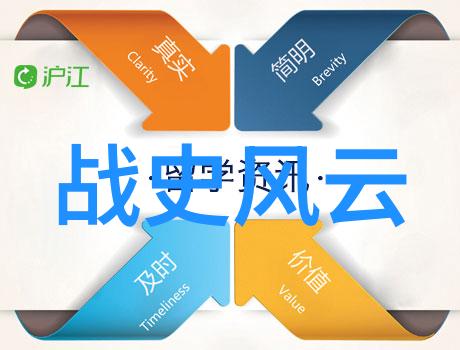 重访往昔20字讲述历史巨星