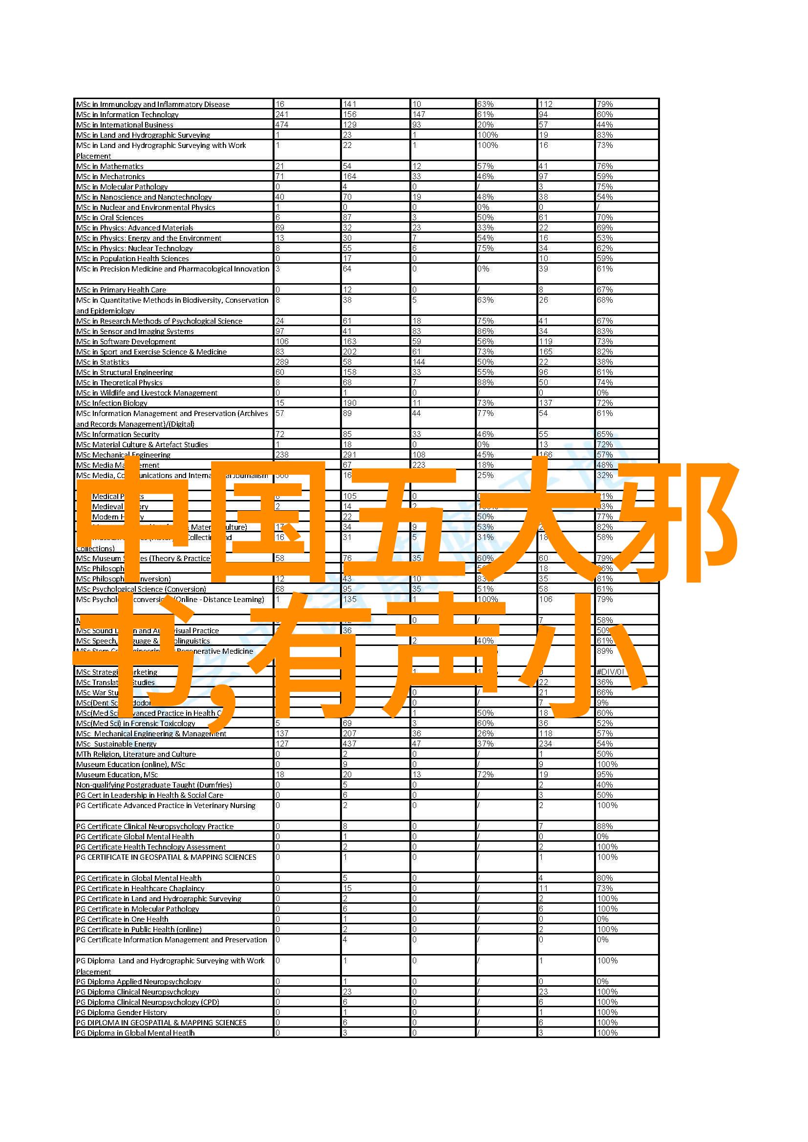 战国风云之楚肃王非凡英杰于前370年