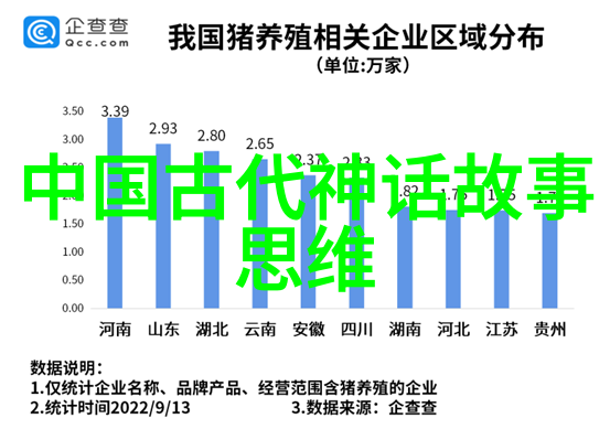 古老传说中的神秘世界探索那些隐藏在时间长河中的故事