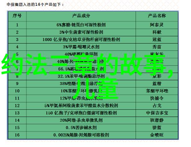秦桓公穿越五代十国风华绝代的君主