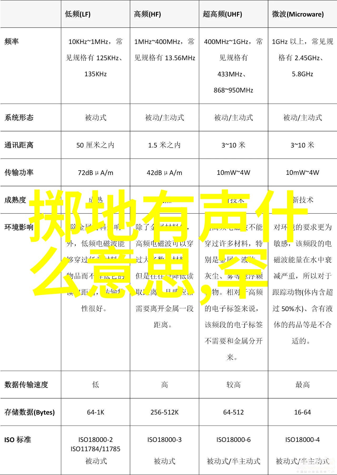 倪瓒(13011374)下列属于元曲四大家分别是人物
