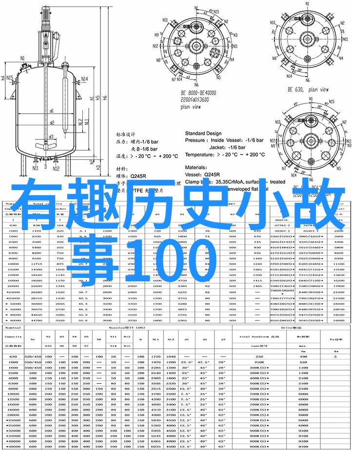 哪些元素构成了典型的中国神话叙事模式和结构