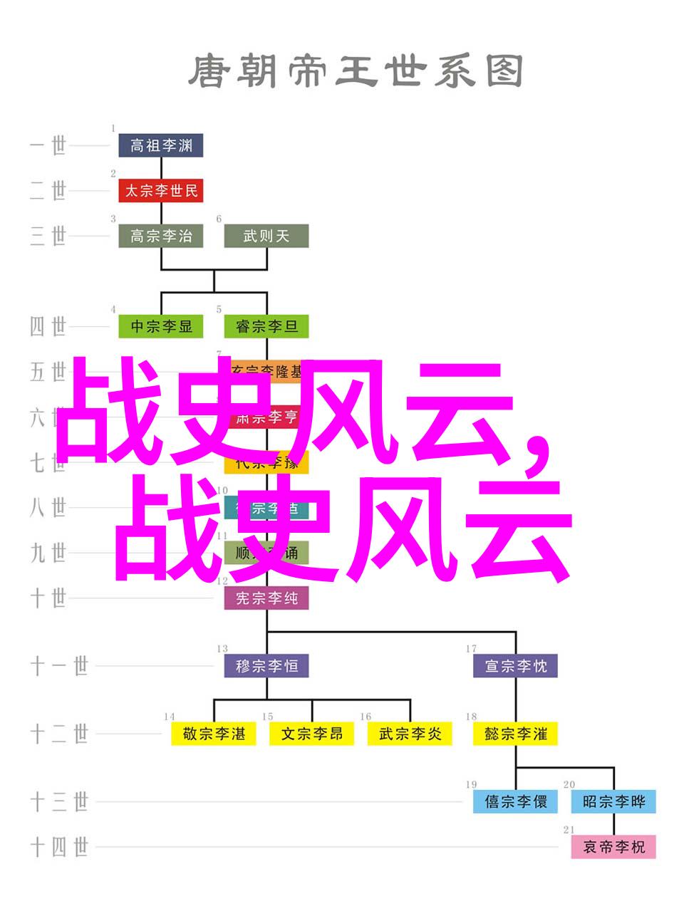 古代文明之谜为什么玛雅人突然消失