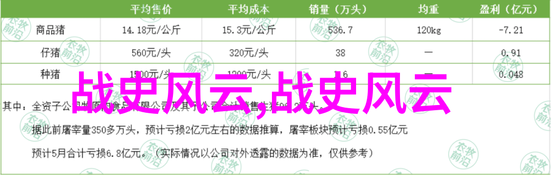 梦境小屋里的100个甜蜜夜晚