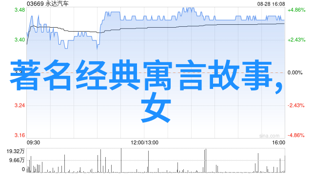 神秘森林里的小朋友与魔法种子