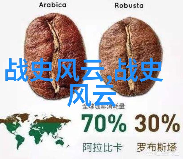 明朝画卷中的生活场景