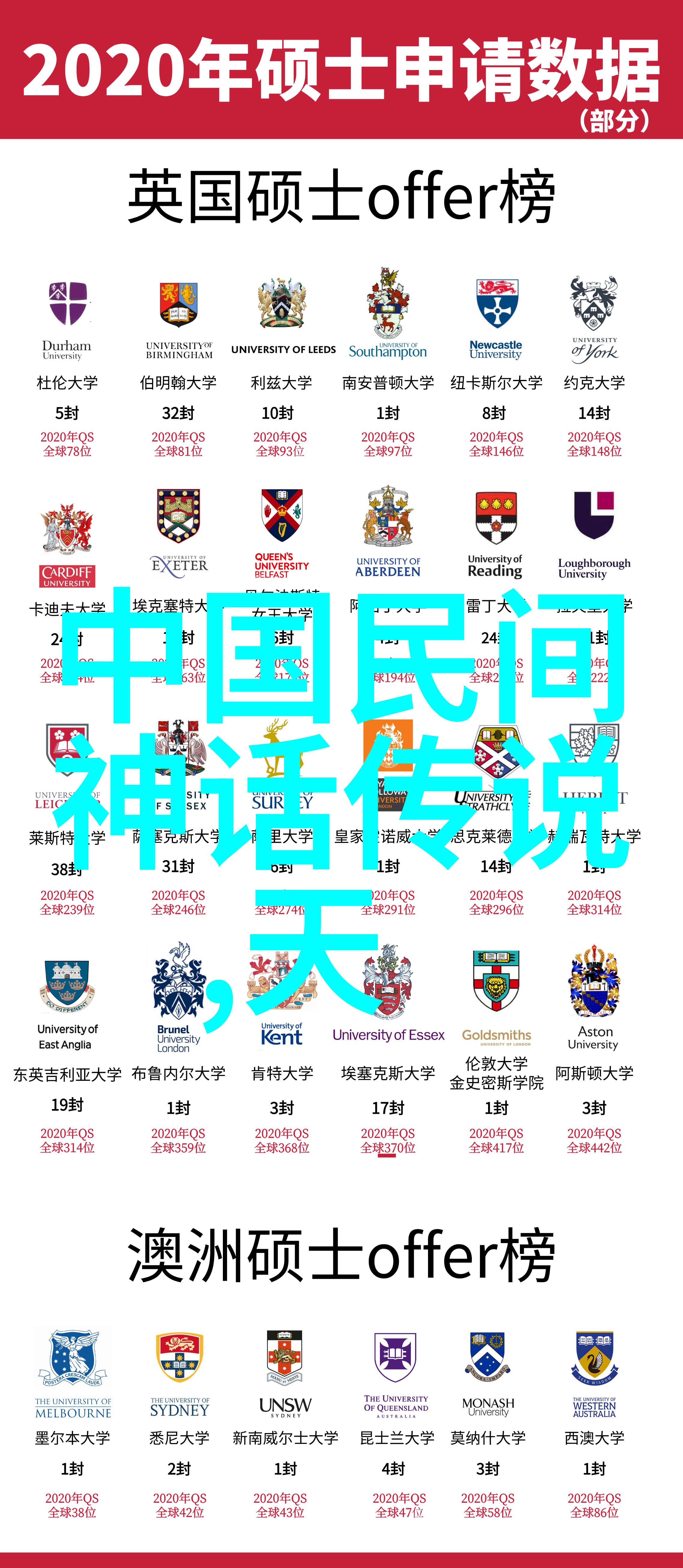 讲一个神话故事咱们聊聊古时候的天空之子