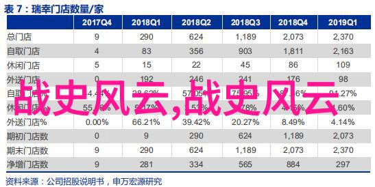 梦回明朝梁启超与晚清的文革