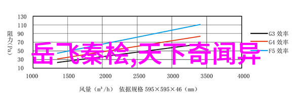中国历史人物传奇孔子曹操慈禧太后
