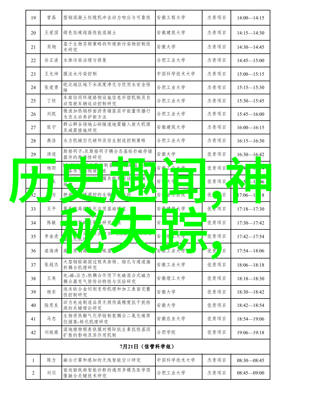 黄金荣抗美援朝物品