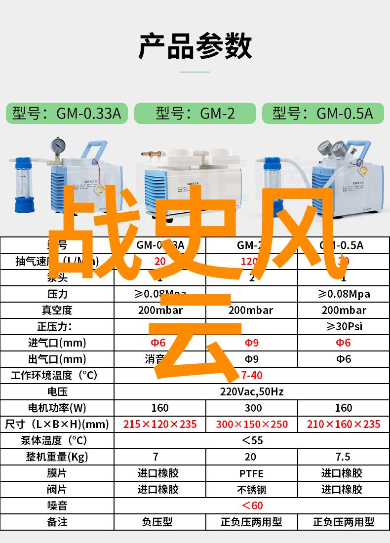 涿鹿之战到底历史上有没有发生