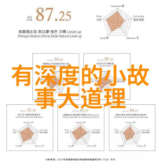 朱雀飞舞红玉翩跹探秘四大美人鱼传说