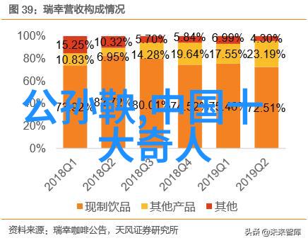 故事背后的深意山盟海誓