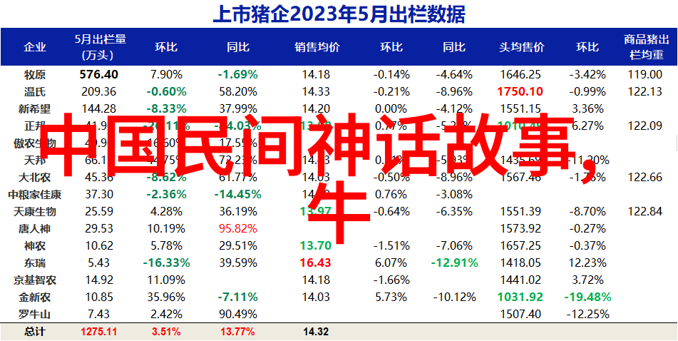 倪瓒中国历史女性名人人物