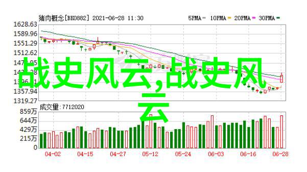 21世纪野史影视界的黑幕与背后故事娱乐圈秘密明星私生活