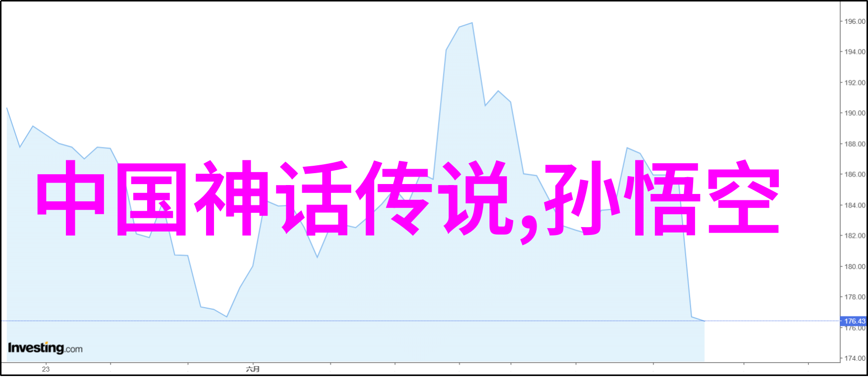 清朝的历代帝王为何青睐蒙古族美女