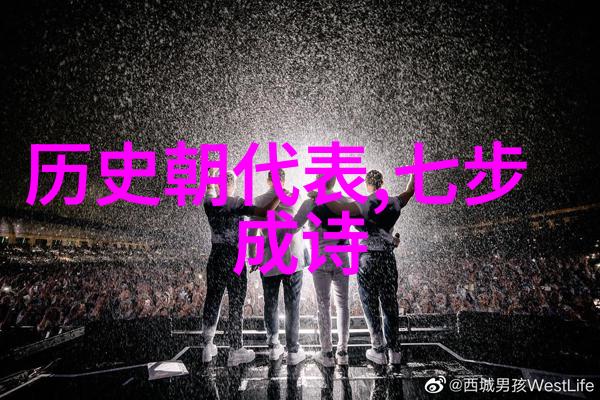 历史上的奇迹时光的守护者尼古拉特斯拉的神秘实验室