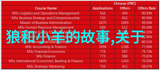 恋夜院影全视频列表2探索爱情与秘密的纠缠