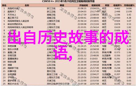 1925年中国社会风貌民国初期的政治经济文化变革