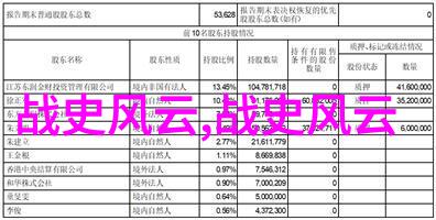 神话传说中的奇迹与智慧30个引人入胜的故事探秘