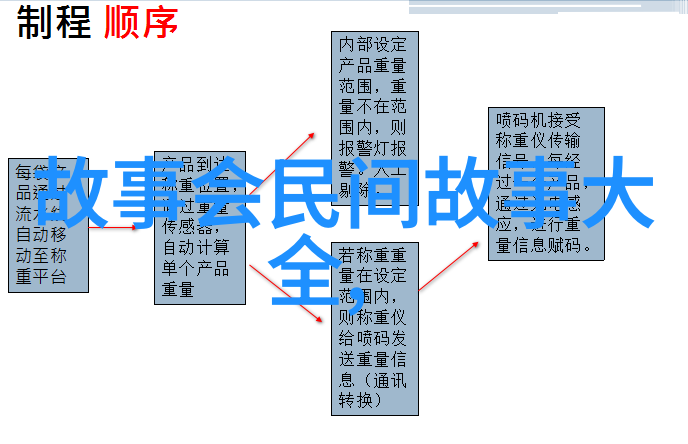 古往今来李白的诗行与风云变幻