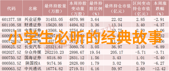 宋朝开国皇帝赵匡胤北宋的奠基者