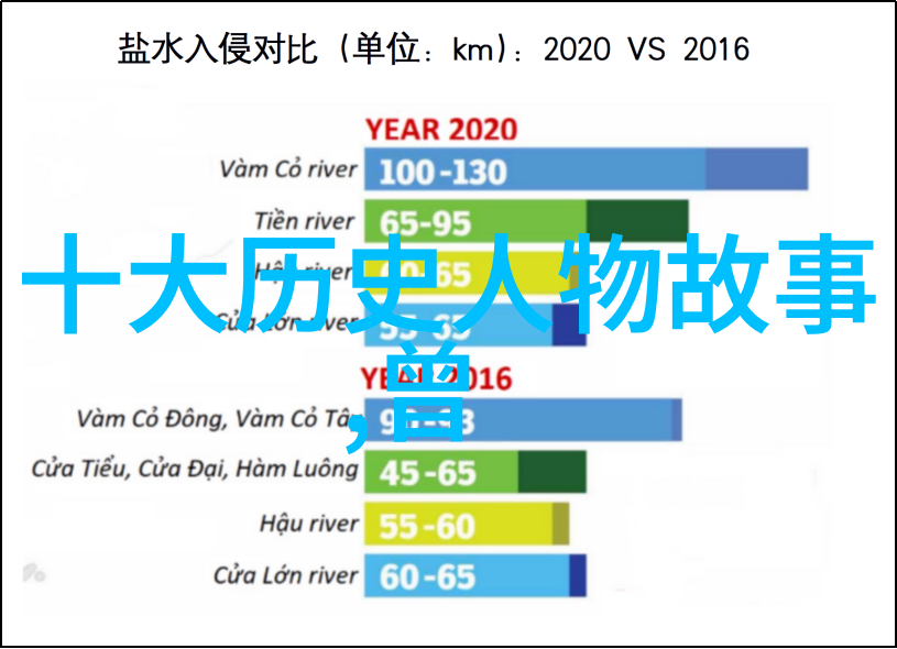儿童睡前故事简短古代十大吝啬鬼之夸张篇