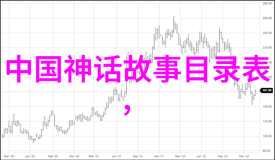 明朝那些事儿全七册下载指南