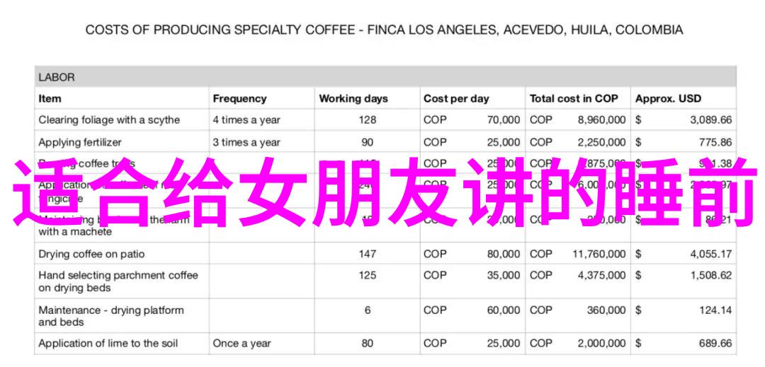 中华五千年历史长河中藏着怎样的秘密