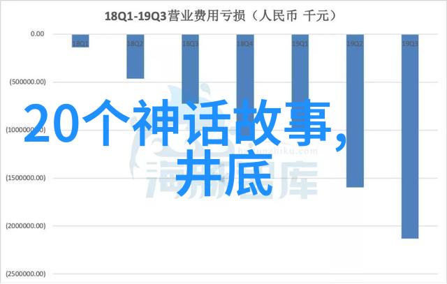 若非张飞误杀黄盖赤壁之战结果将如何改变