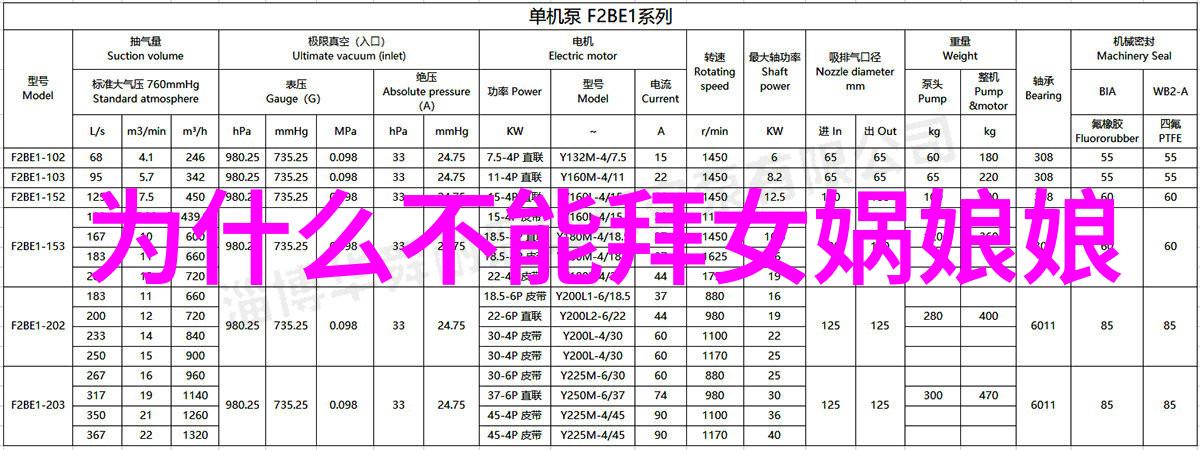 神话大爆笑上古传说趣味版