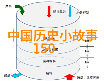 孟姜女历史上的悲剧与传奇缩影