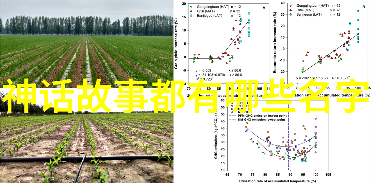 乌拉那拉氏断发一段历史的疼痛记忆