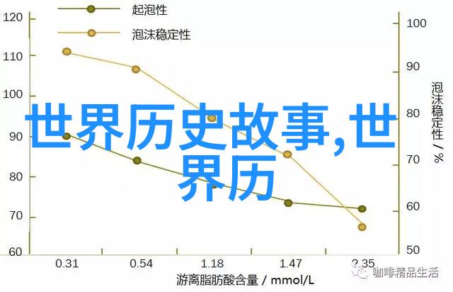 上古神话故事大全经典神话传说集成