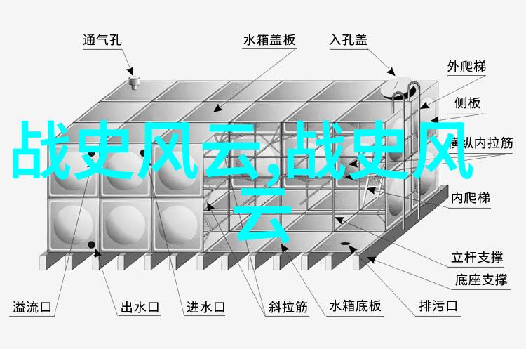 在70年代老恐怖片中南明弘光帝有多荒淫当众将演员致死的惨剧发生了吗
