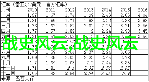 张飞出塞遇妖怪