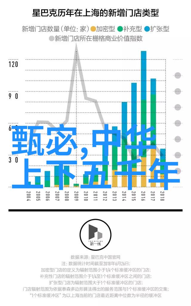 神秘奇幻-降临的众仙1988年神秘现象探究