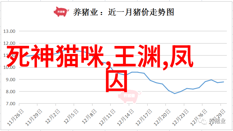 奇异野合古代人为何如此热衷于兄妹通婚