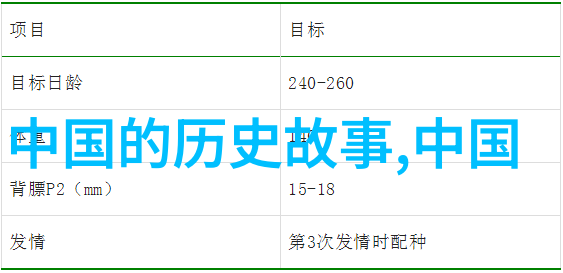 论语是孔子所著唆鲁合贴尼11921252在社会中探讨其智慧