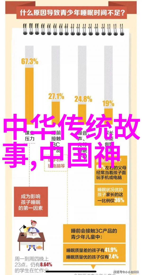 从地狱到天堂跨越世界追寻月亮神话的足迹