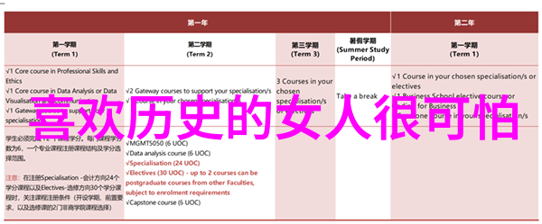 破译符号重构历史答案