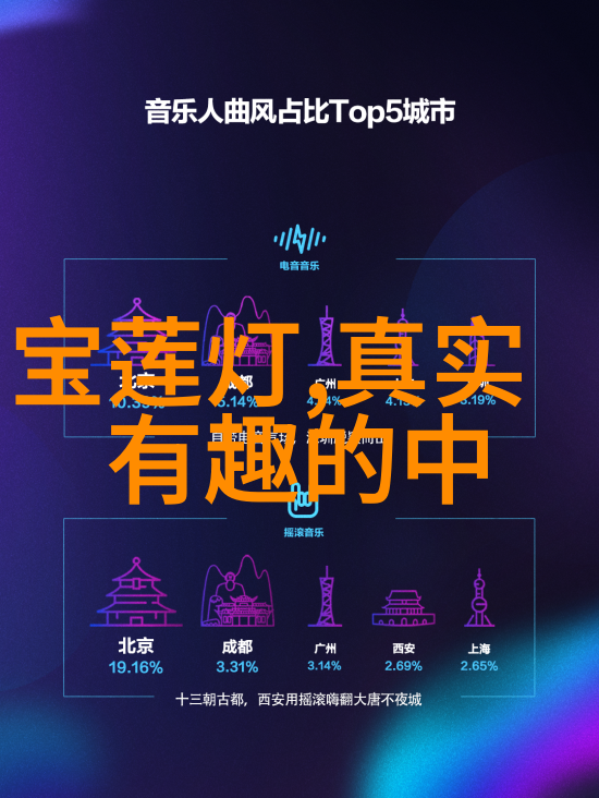 隋朝的创立者开启历史新篇章的人物