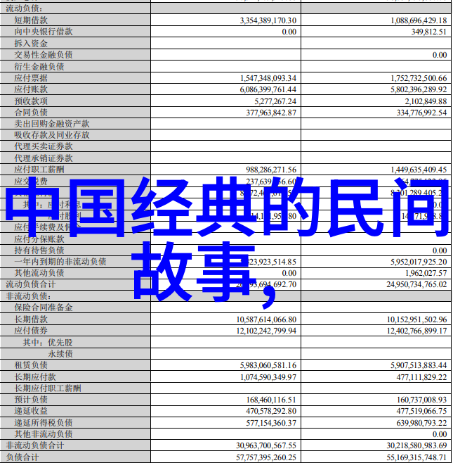 纠缠的梦境一夫多妻制下的共眠幻想