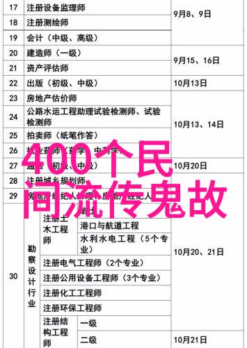 中国神话故事全集我和古代传说里的那些日子