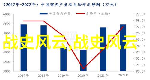 曲云王珮瑜尚长荣的京剧净角传说