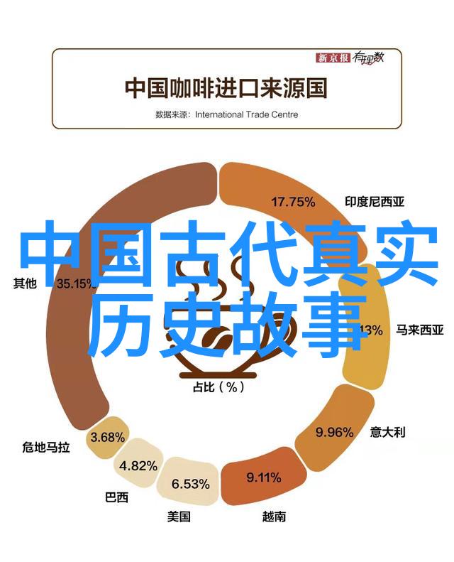 历史上的奇闻趣事探究揭秘往昔的荒谬与迷信